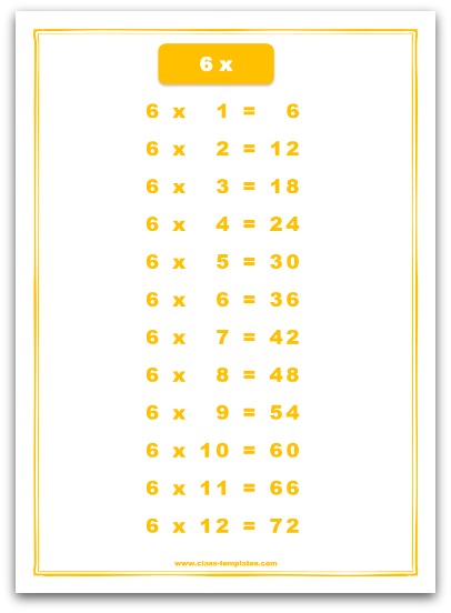 6 times multiplication chart