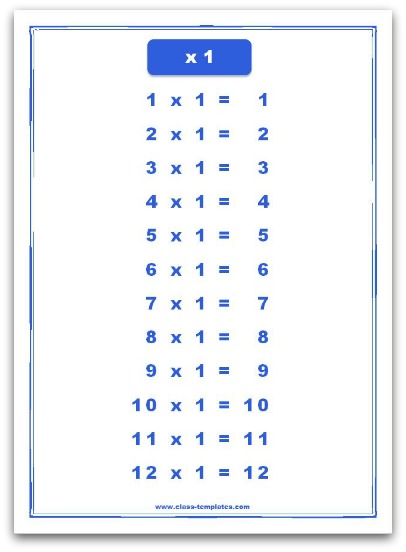 table to multiplication print Table Times 1
