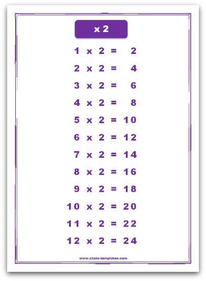 2 Times Table